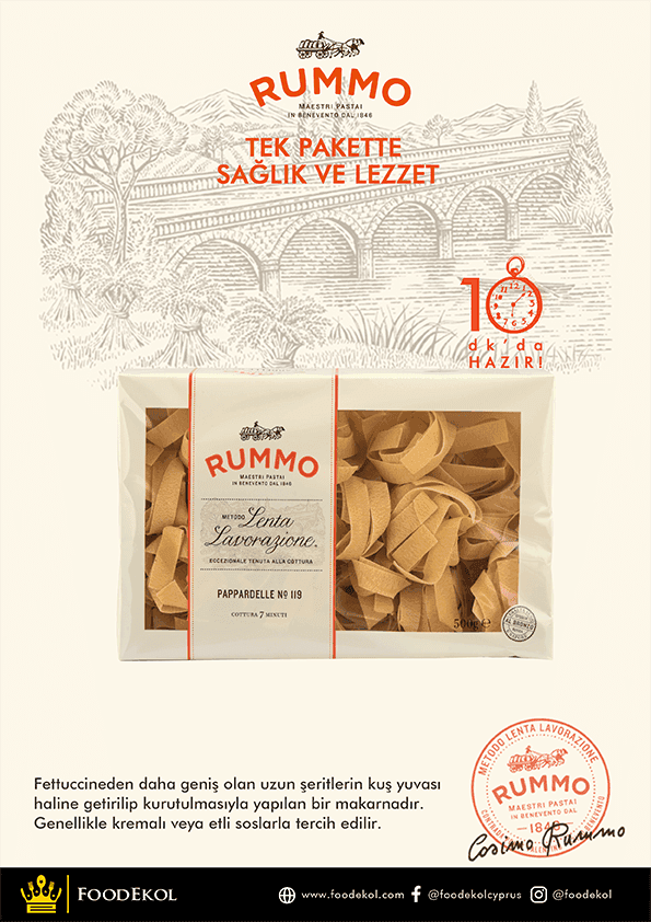 foodekol portfolyo
