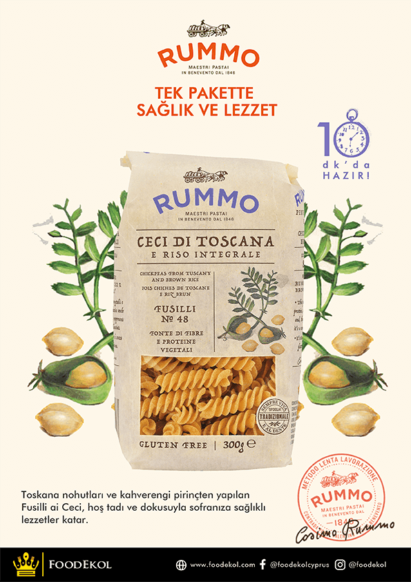 foodekol portfolyo